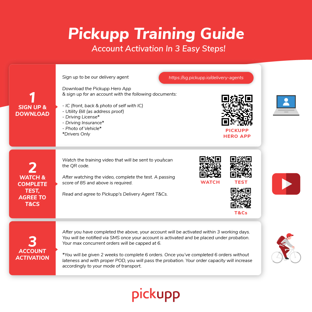 Delivery Agent Training Guide